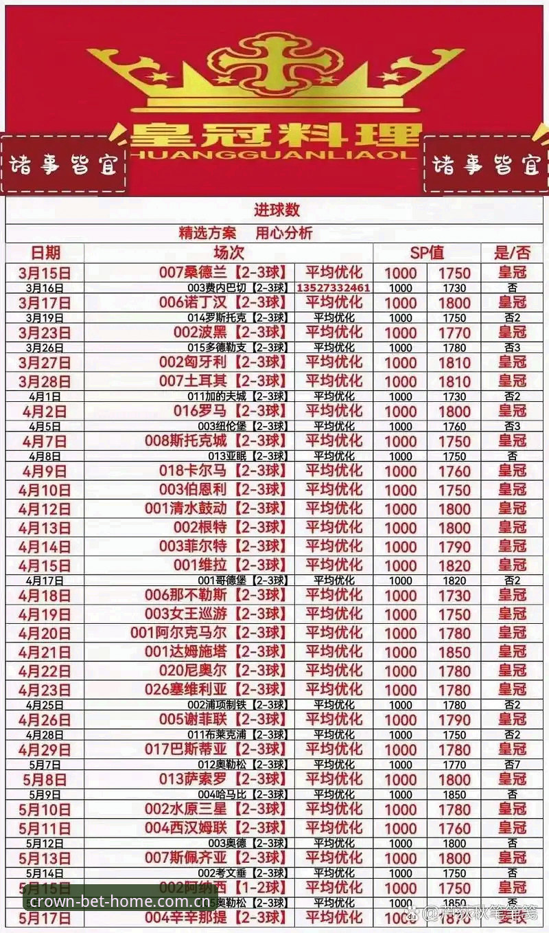 皇冠体彩官网地址获取与安全访问完整指南