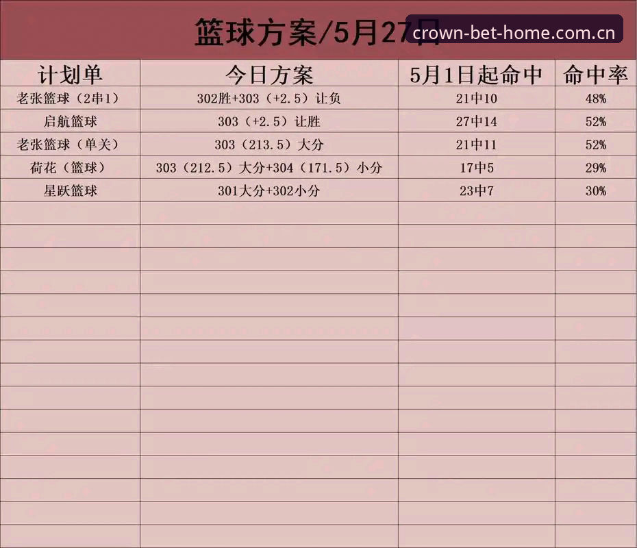 皇冠体彩合法吗 皇冠体彩合法性最新动态:技术评测视角下的平台安全与运营解析