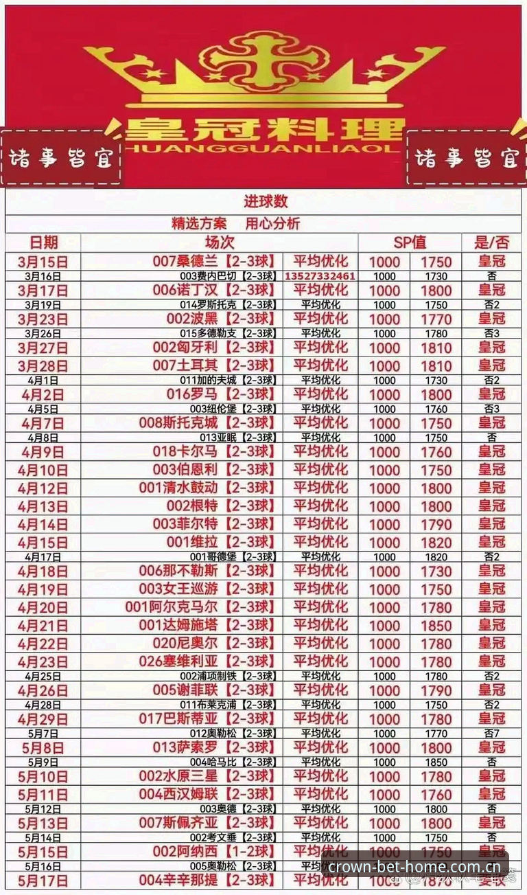 皇冠体彩官网App与网页端对比：皇冠体彩篮球投注哪个更顺手？