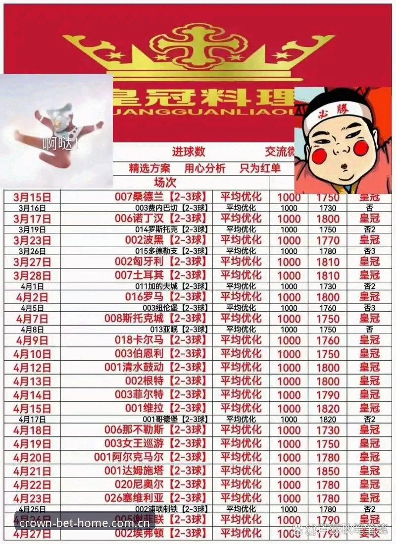 皇冠体彩官方登录入口完整指南：从注册到竞彩投注的深度解析