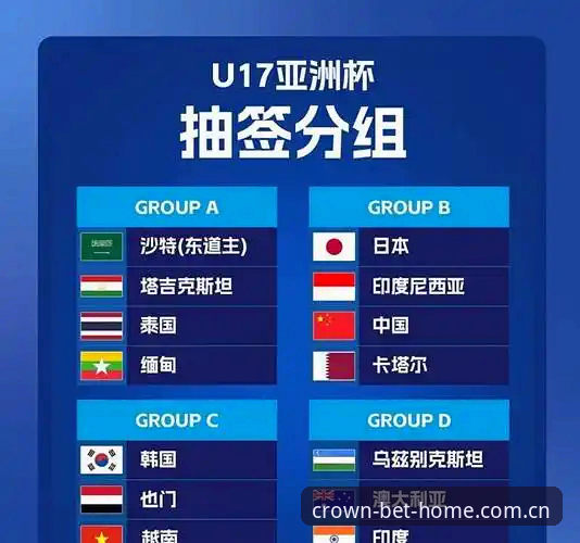 U17世界杯抽签结果深度分析：中国男女足与强敌同组，卡塔尔摩洛哥双线出击