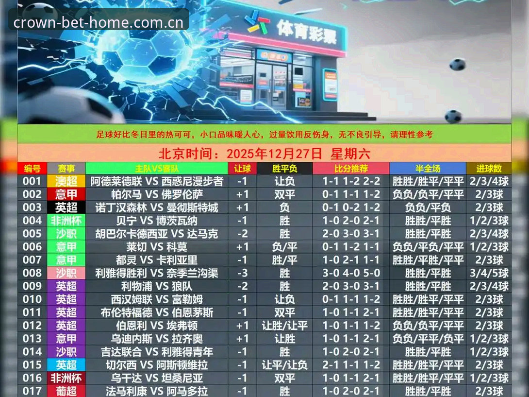 2030世界杯扩军至66队？皇冠体彩足球竞猜用户必看完整指南